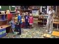 ��������������� ������� ��������� ����� ����������� - ���������� �����
