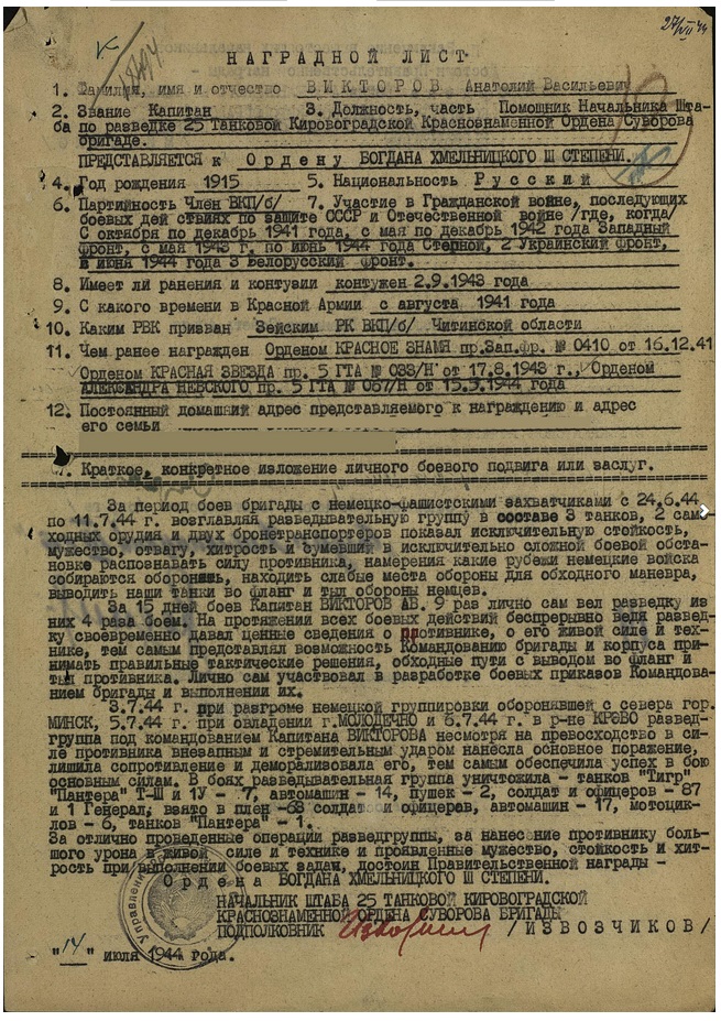 ��������� ����� ������� ������������ - ������� �������� �������� ����������